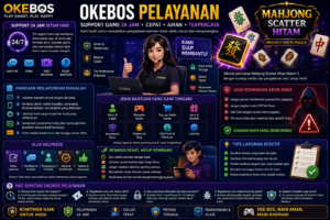 OKEBOS86 Pelayanan: Panduan Support Game 24 Jam 2026